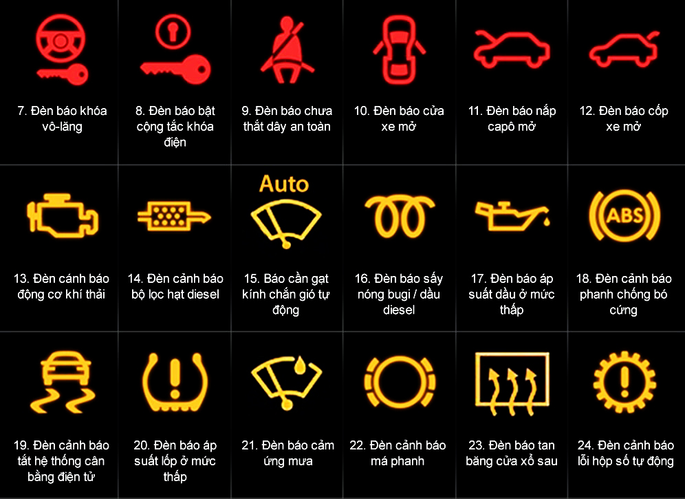 xoa loi xe audi